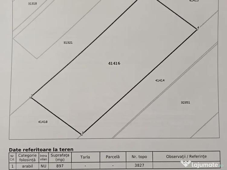 Teren de 897 mp, în Frumoasa