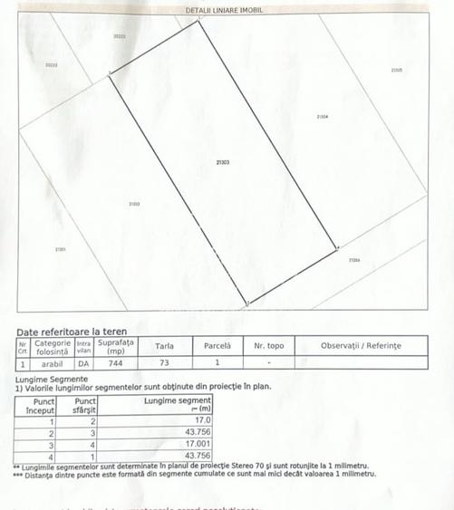 Teren Construcții intravilan de 744 mp, în Belciugatele