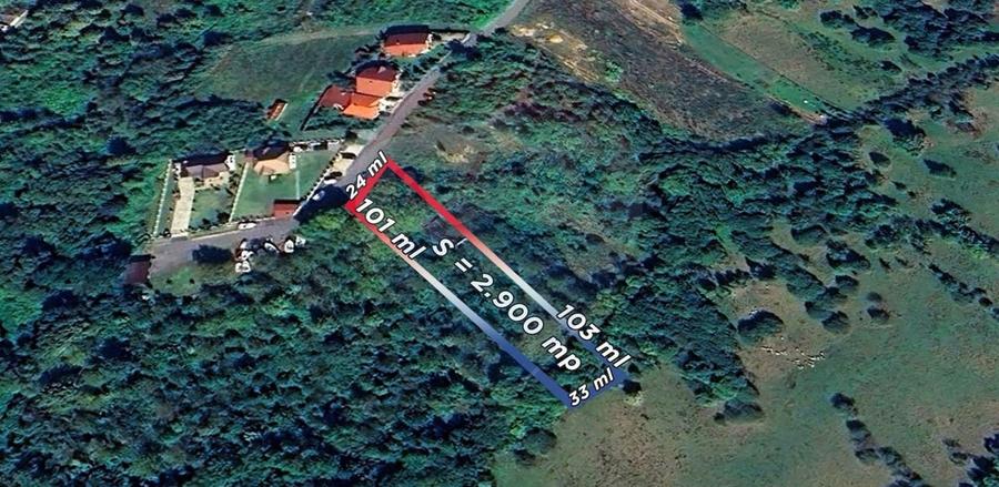 Teren agricol extravilan de 2900 mp, în Independenței