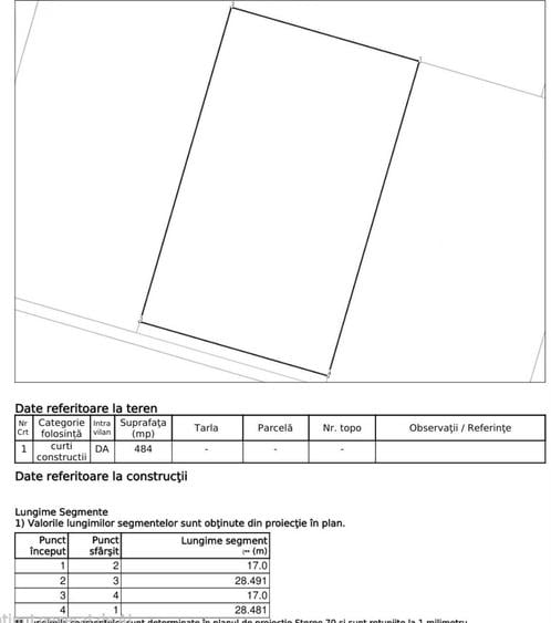 Teren Construcții intravilan de 484 mp, în Moșnița Nouă