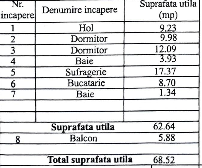 Apartament cu 3 camere în Central
