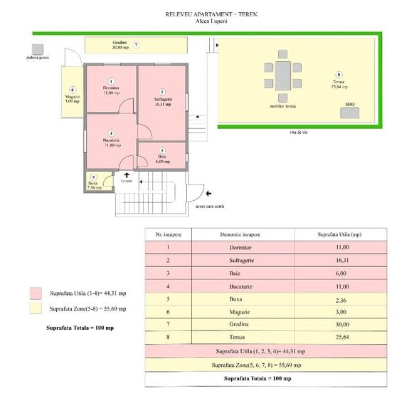 Apartament cu 2 camere decomandat, mobilat în Centrul Istoric