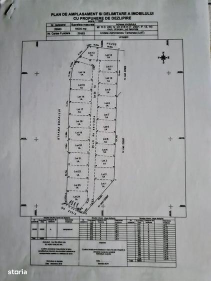 Teren de 530 mp, în Exterior Vest