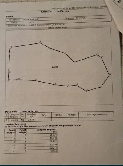 Teren de 3870 mp, în Coman