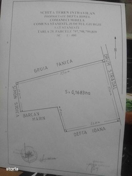 Teren de 1683 mp, în Stănești