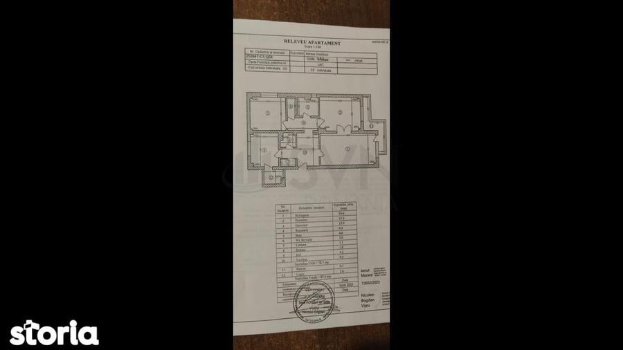 Apartament 3 camere I Calea Dorobantilor I De vanzare - 4