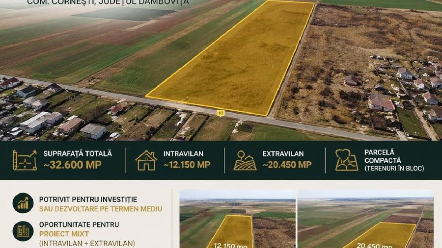 Teren în Bujoreanca