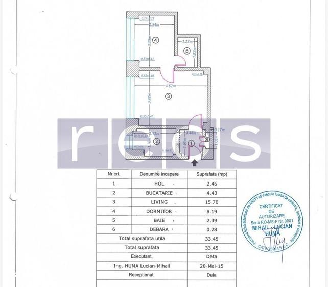 Apartament cu 2 camere, mobilat în Cișmigiu