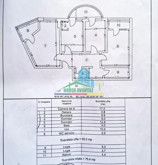 Apartament cu 3 camere decomandat în Central
