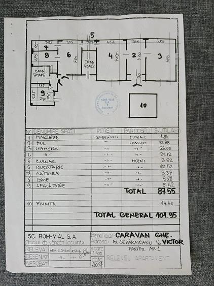 Casă cu Teren 100 Mp în Gara de Nord
