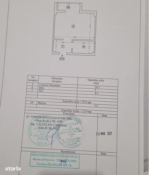 Garsoniera Mamaia Nord, zona Alezzi 69900 euro - 2