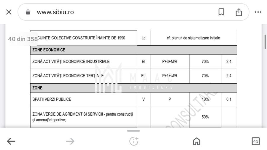 Teren Construcții intravilan de 19325 mp, în Vest