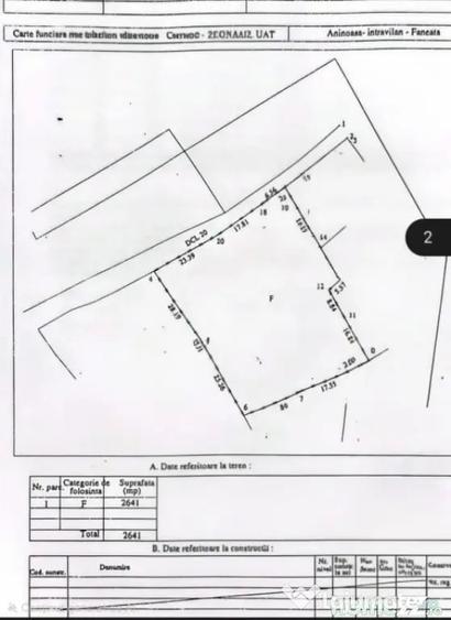 Teren de 2641 mp, în Central