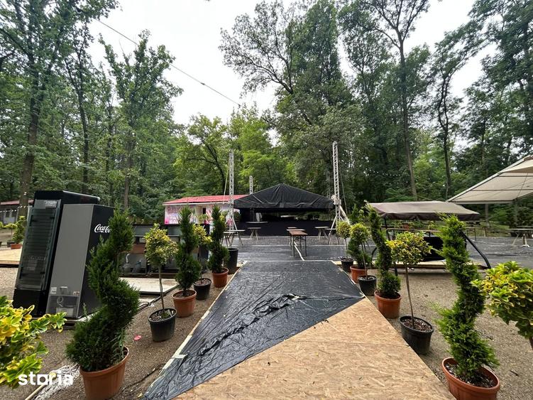 Oportunitate rara: complex de agrement & entertainment | 12.000 mp | C - 2