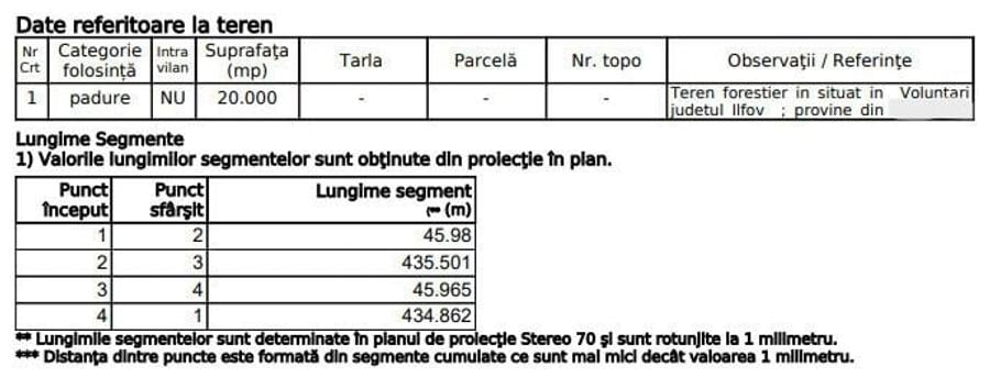 Raritate absolută: Teren 20.000 mp în inima Padurii Băneasa - 5