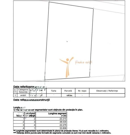 Teren Construcții intravilan de 800 mp, în Miroslava
