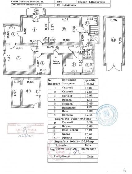 Domenii - Arcul de Triumf /Casin Spatiu Birouri la Vila/Casa +Curte si Garaj - 10