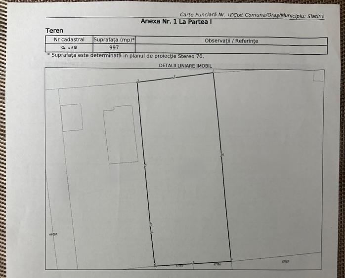 Teren Construcții intravilan de 1000 mp, în Aluta