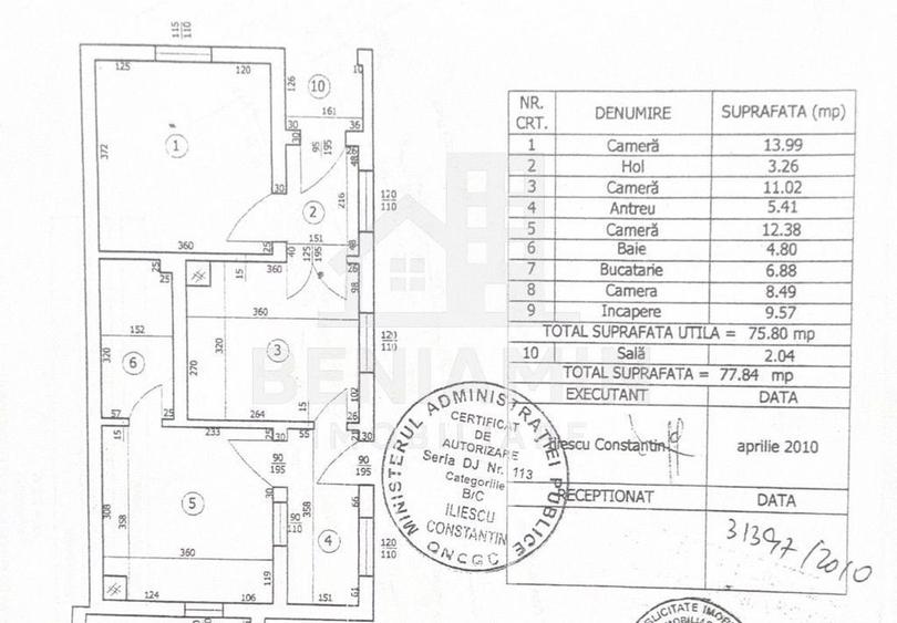 Casă cu 3 camere cu Teren 1000 Mp în Cernele