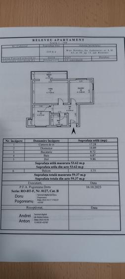 Apartament cu 2 camere decomandat în Central