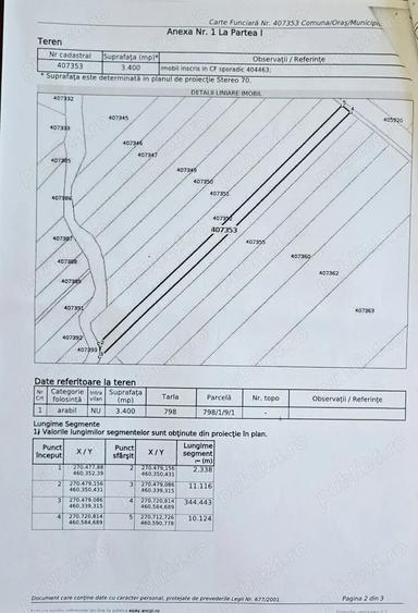 Teren de 29000 mp, în Gavojdia