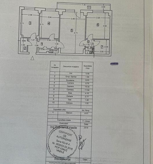 Apartament cu 3 camere semidecomandat în Panduri