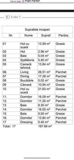 Casă cu 4 camere în Câmpenești
