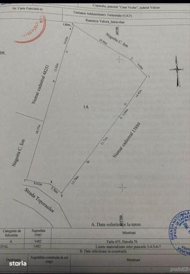 Teren de vanzare Rm Valcea 6km de centru - 1