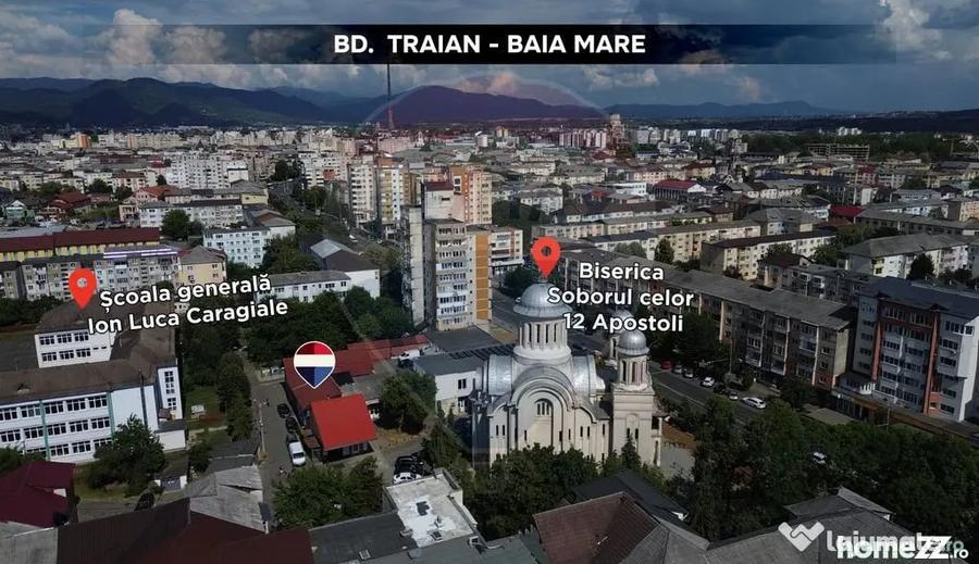 Spațiu comercial, de 100 mp, în Gării