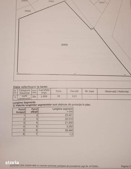 Teren de 1059 mp, în Calea București