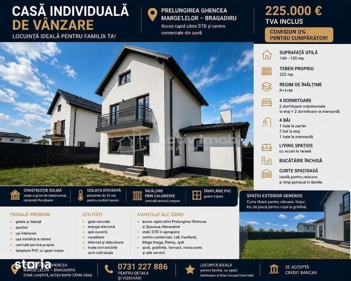 Vanzare - Casa Individuala Garaj Prelungirea Ghencea Margelel - 1