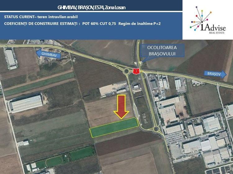Teren Construcții intravilan de 26100 mp, în Exterior Est