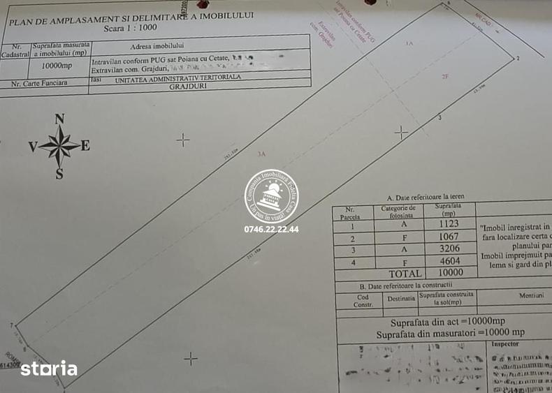 Teren 1h vanzare Poiana cu Cetate - 2