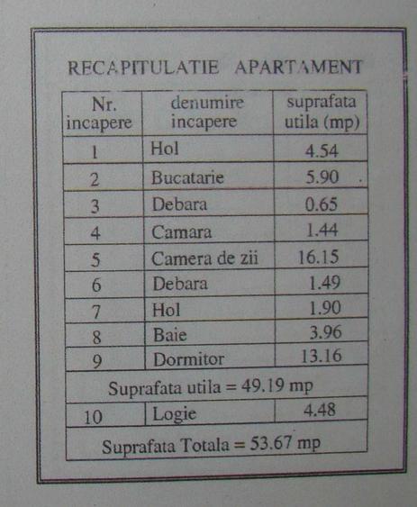 Apartament 2 Camere DE VANZARE - 5