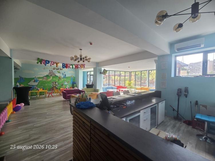 Spațiu comercial, de 391 mp, în Dristor