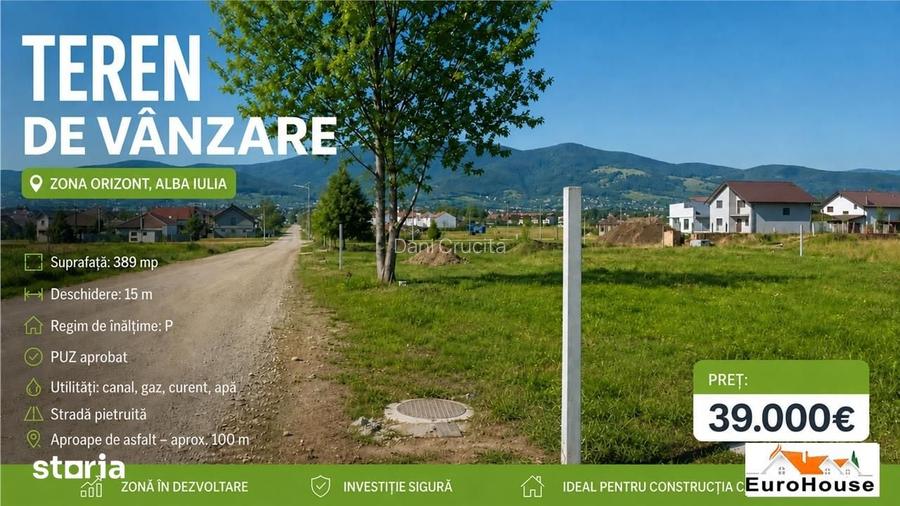 Teren Intravilan De Vanzare 2 Parcele I Orizont I Toate Utilitatile