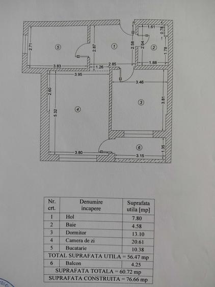 Apartament cu 2 camere decomandat în Valea Ialomiței