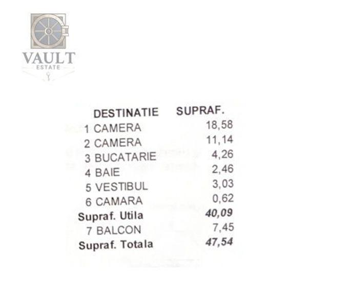 Apartament cu 2 camere semidecomandat, mobilat în Dorobanți