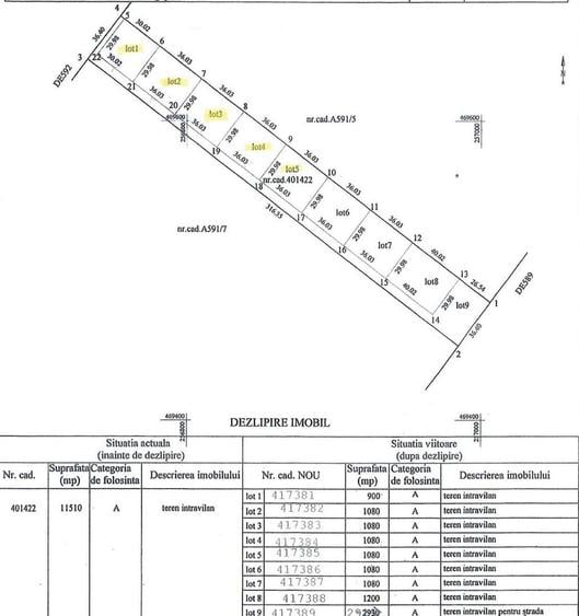 Teren Construcții intravilan de 1080 mp, în Vest