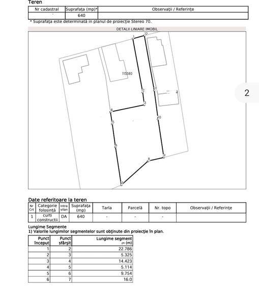 Teren Construcții intravilan de 640 mp, în Cisnădie