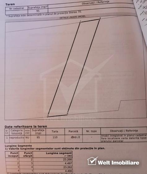 Teren agricol extravilan de 4300 mp, în Feleacu