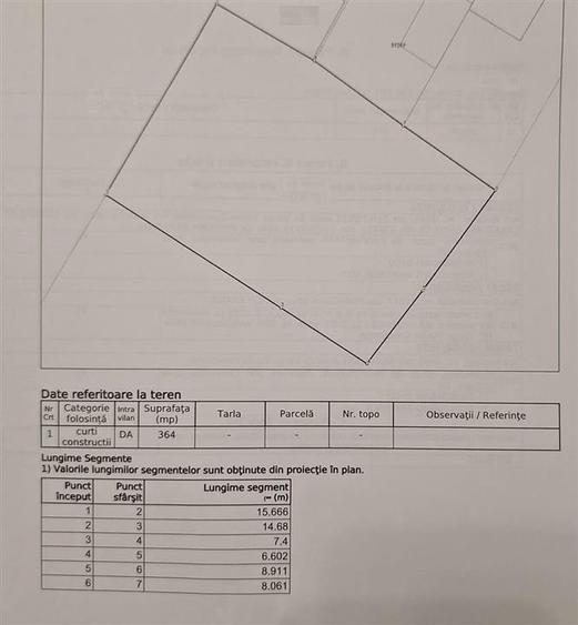 Teren Construcții intravilan de 364 mp, în Apollo