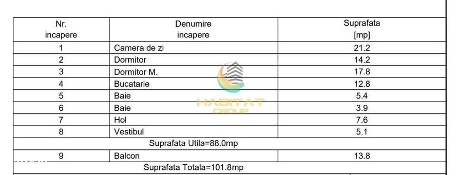 Apartament cu 3 camere în Central