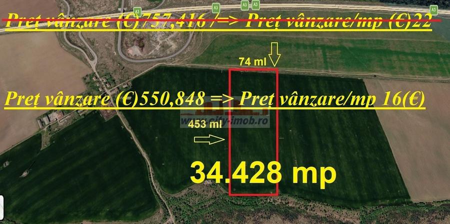 Teren Construcții intravilan de 34428 mp, în Ghermănești