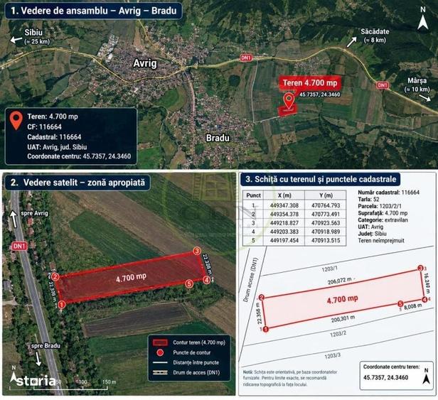 TEREN EXTRAVILAN 4.700 MP AVrig, langa padure | 55.000 - 1