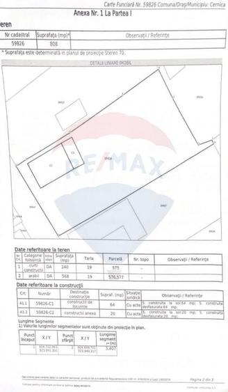 Teren Construcții intravilan de 808 mp, în Tânganu