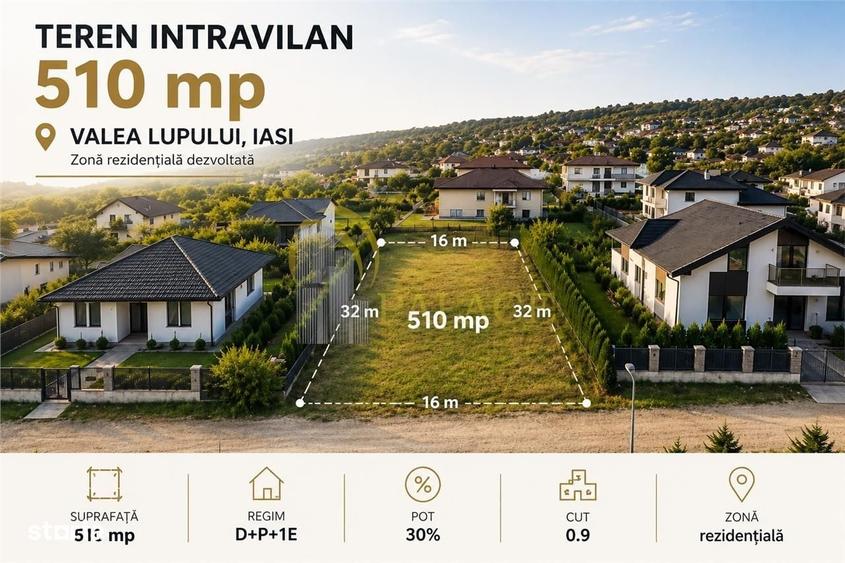 Spațiu comercial, în Valea Lupului