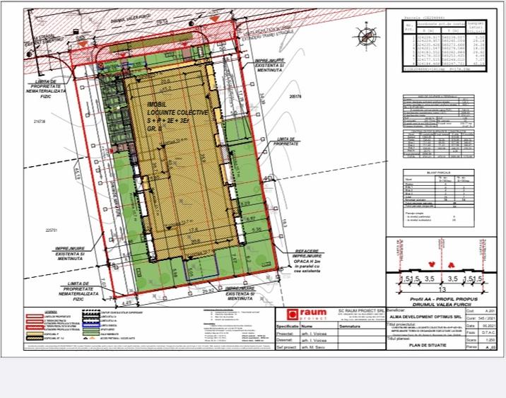 Teren Construcții intravilan de 1815 mp, în Drumul Taberei