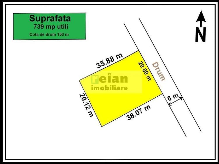 Teren Construcții intravilan de 892 mp, în Ciolpani