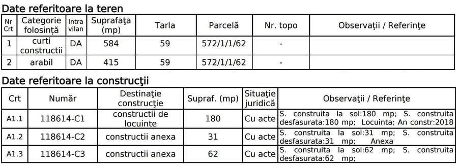 Casă cu 3 camere în Munteni